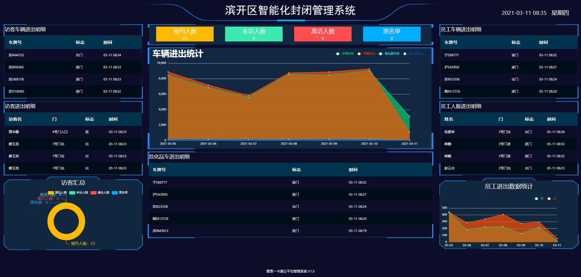 智慧园区.png
